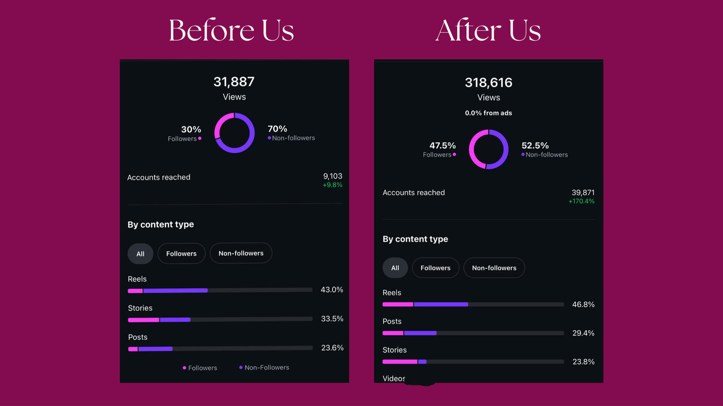BEFORE & AFTER